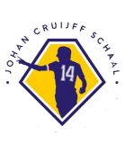 Johan-Cruyff-Schaal
