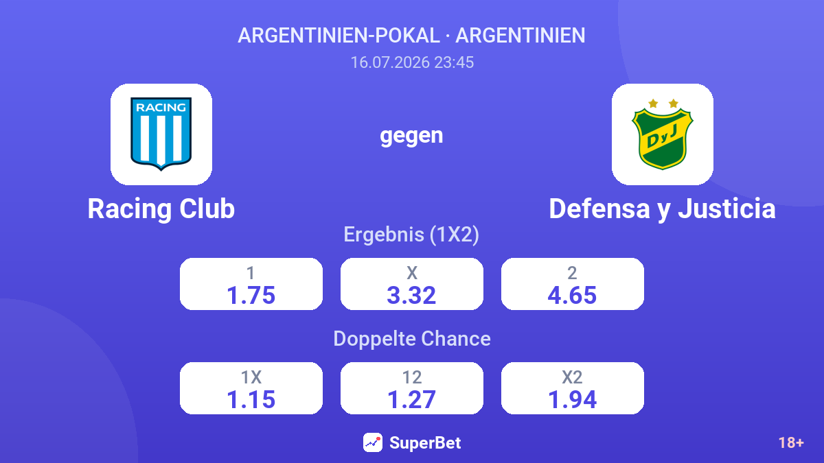 Racing Club gegen Defensa y Justicia — Quoten