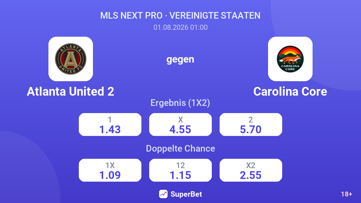 Atlanta United 2 gegen Carolina Core — Quoten