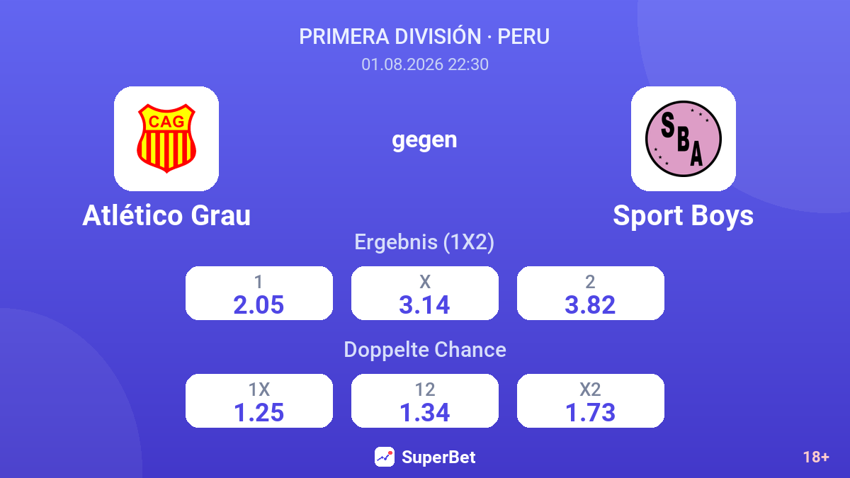 Atlético Grau gegen Sport Boys — Quoten