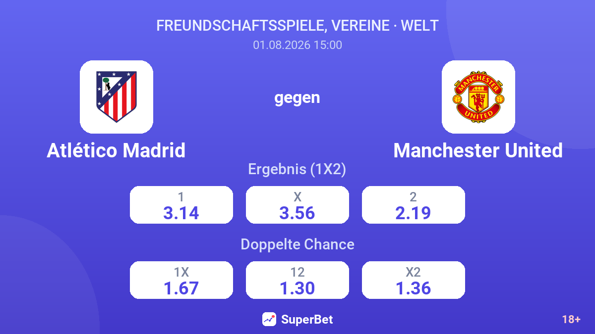Atlético Madrid gegen Manchester United — Quoten