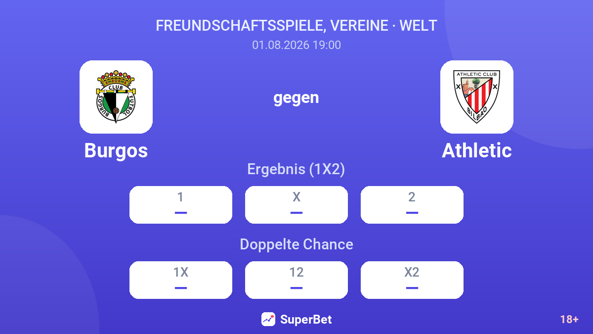 Burgos gegen Athletic — Quoten
