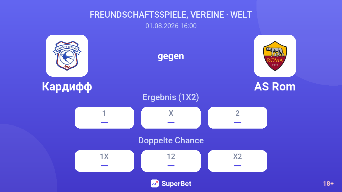 Cardiff gegen AS Rom — Quoten