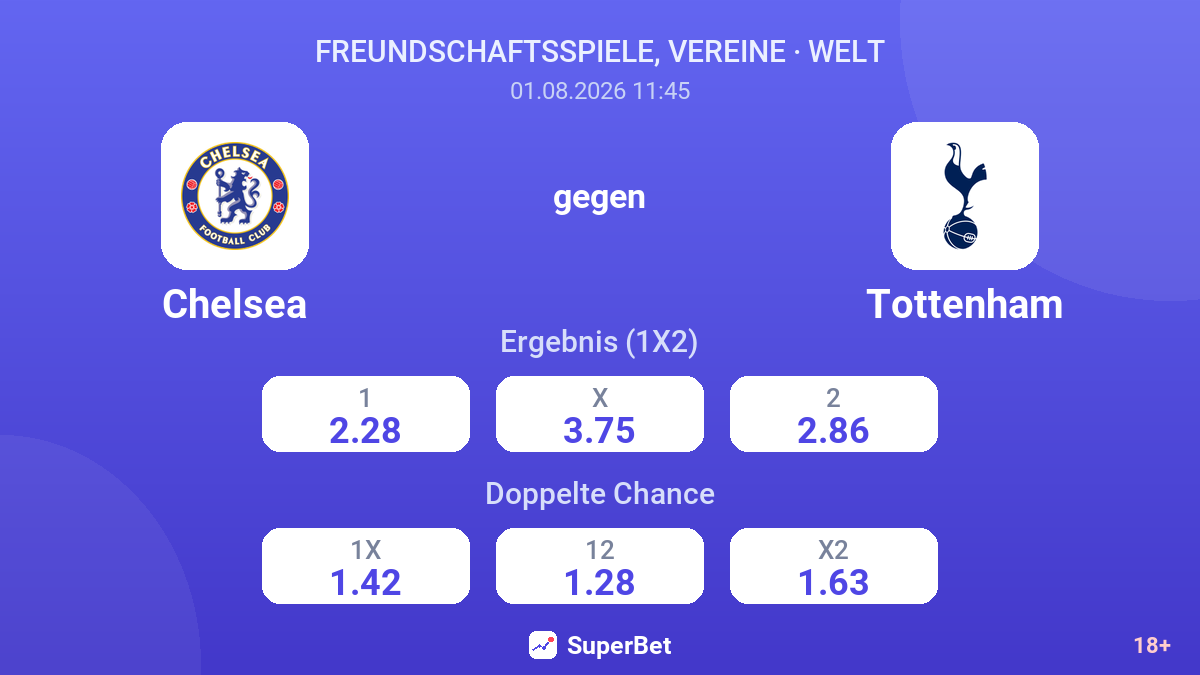 Chelsea gegen Tottenham — Quoten