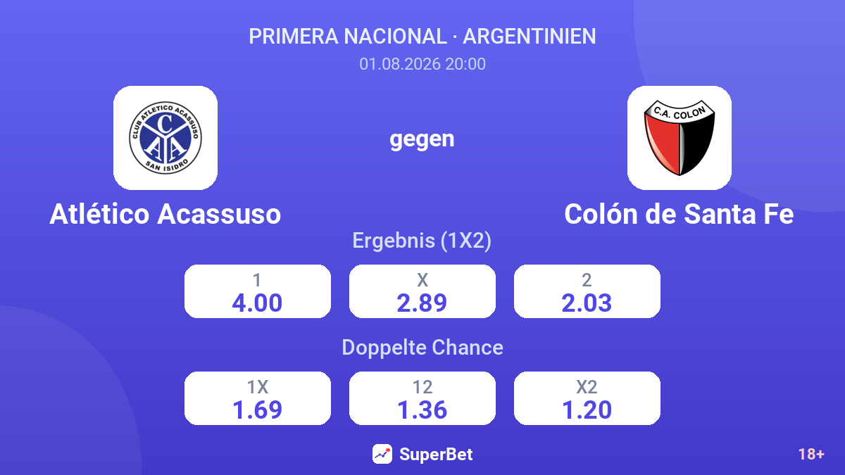 Atlético Acassuso gegen Colón de Santa Fe — Quoten