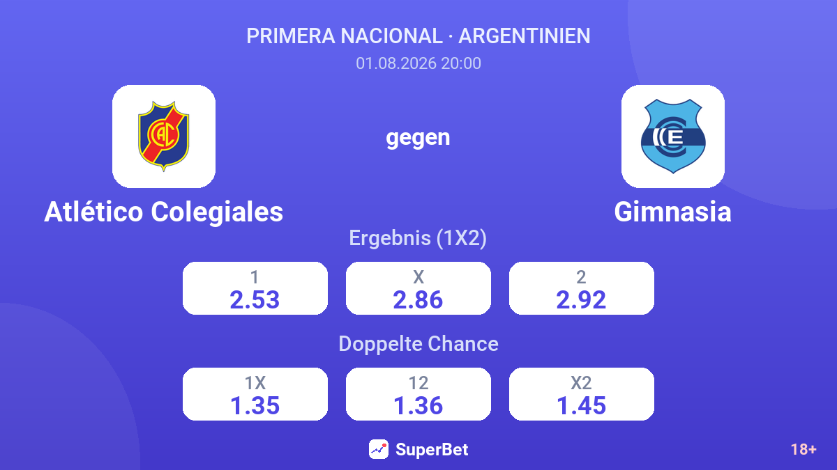 Atlético Colegiales gegen Gimnasia — Quoten