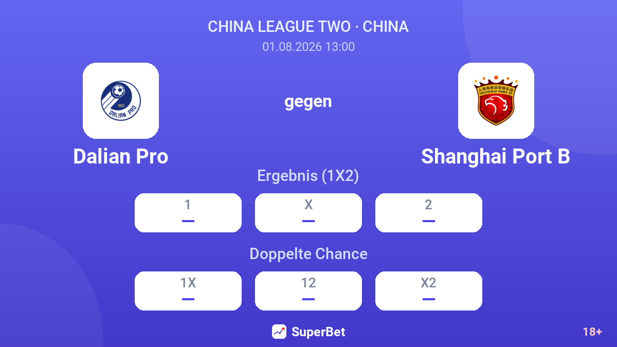 Dalian Pro gegen Shanghai Port B — Quoten