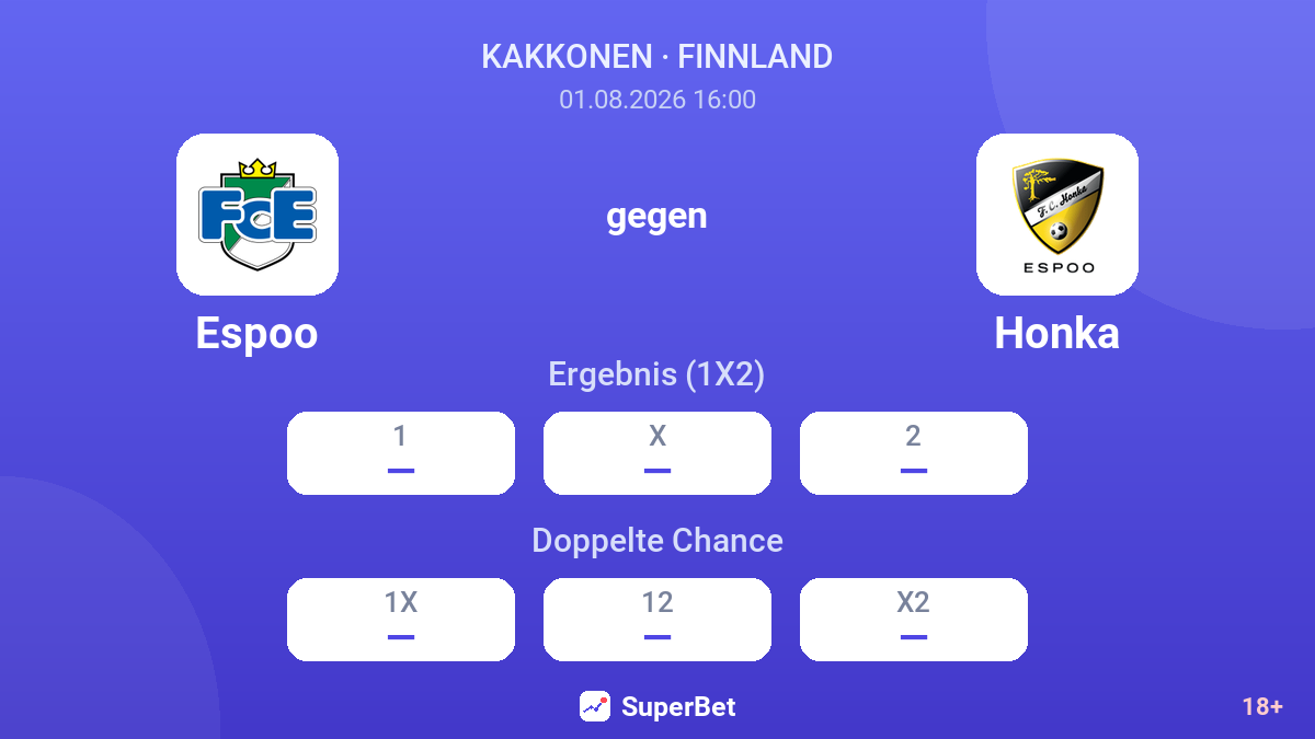 Espoo gegen Honka — Quoten