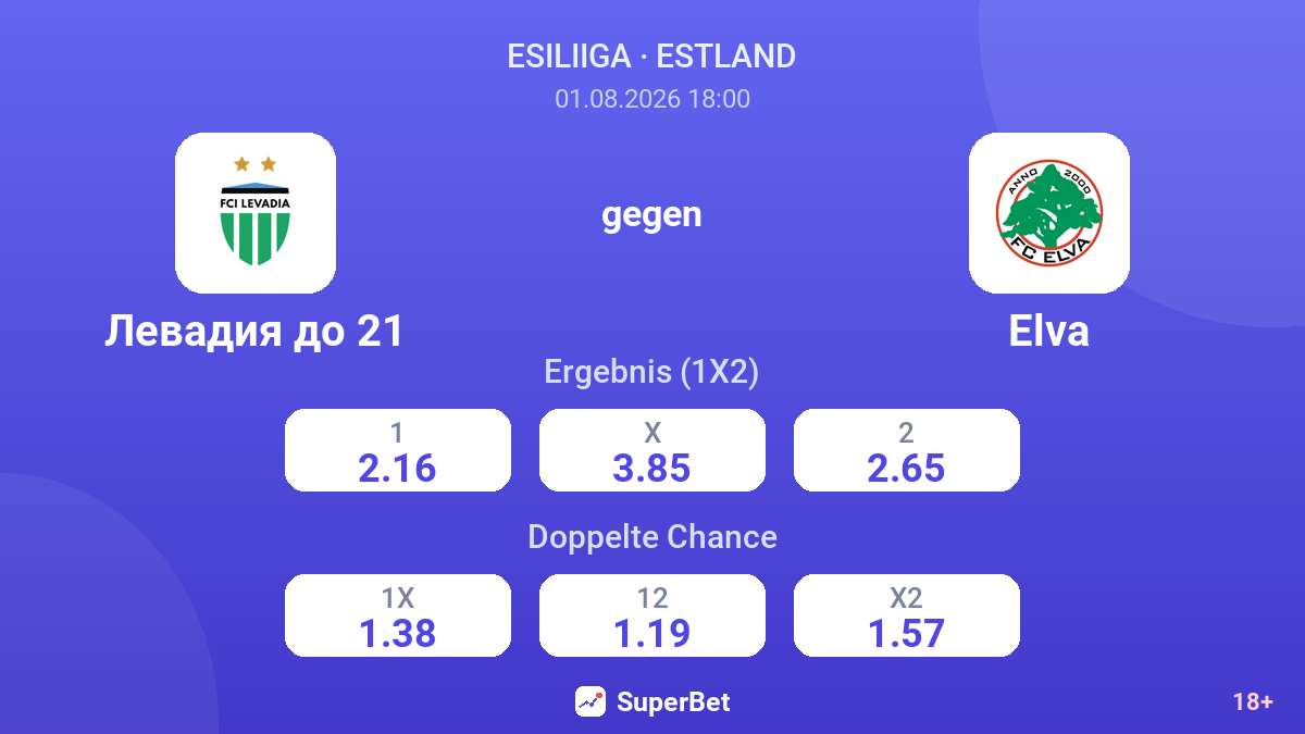 Levadia U21 gegen Elva — Quoten