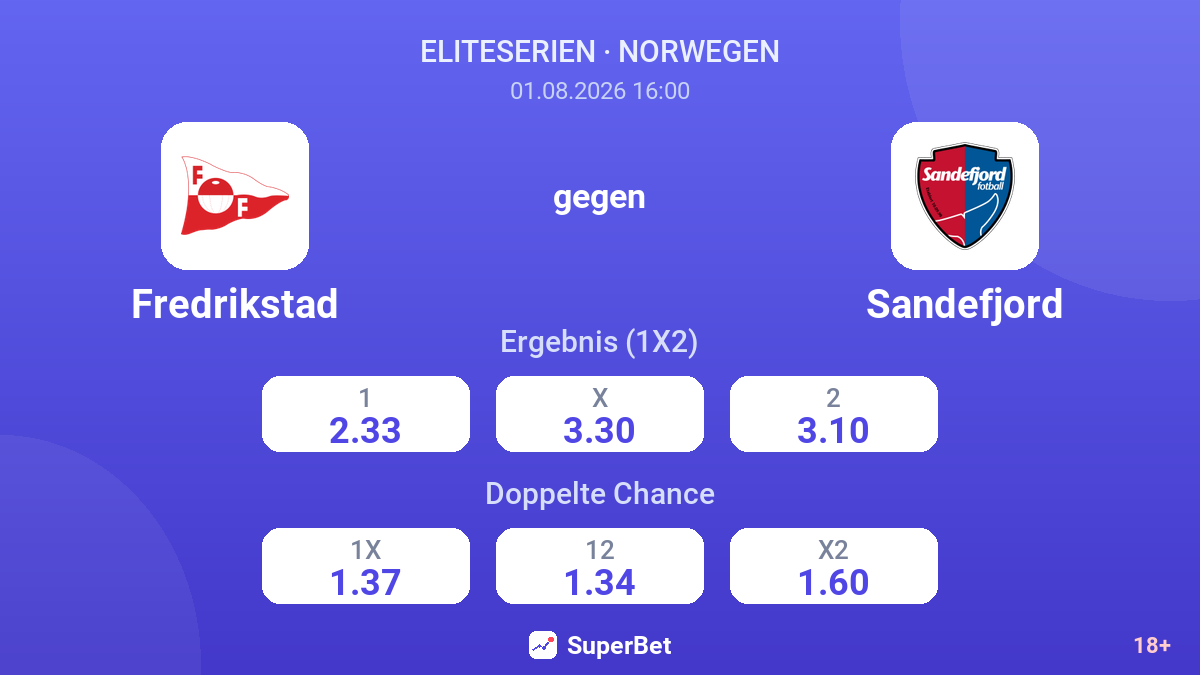 Fredrikstad gegen Sandefjord — Quoten