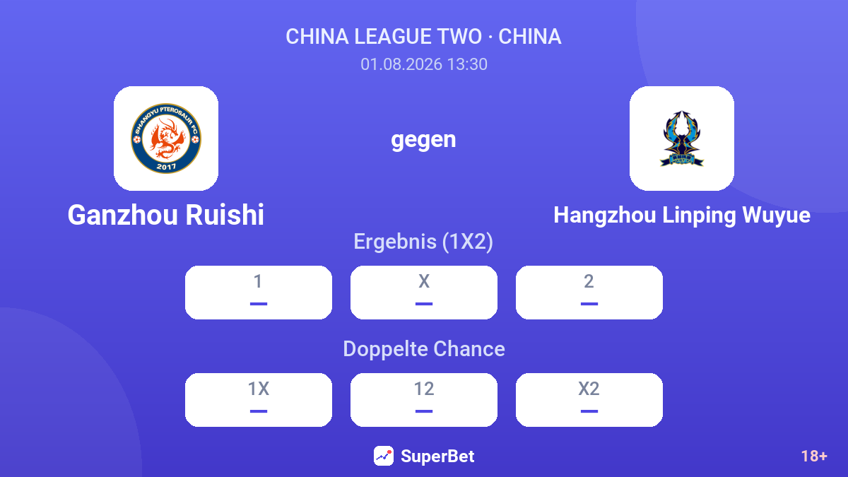 Ganzhou Ruishi gegen Hangzhou Linping Wuyue — Quoten