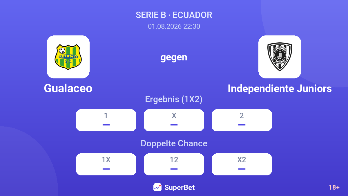 Gualaceo gegen Independiente Juniors — Quoten
