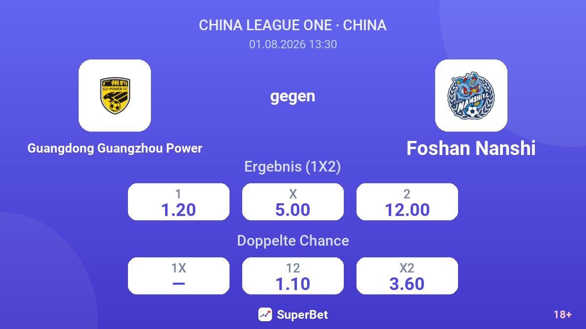 Guangdong Guangzhou Power gegen Foshan Nanshi — Quoten