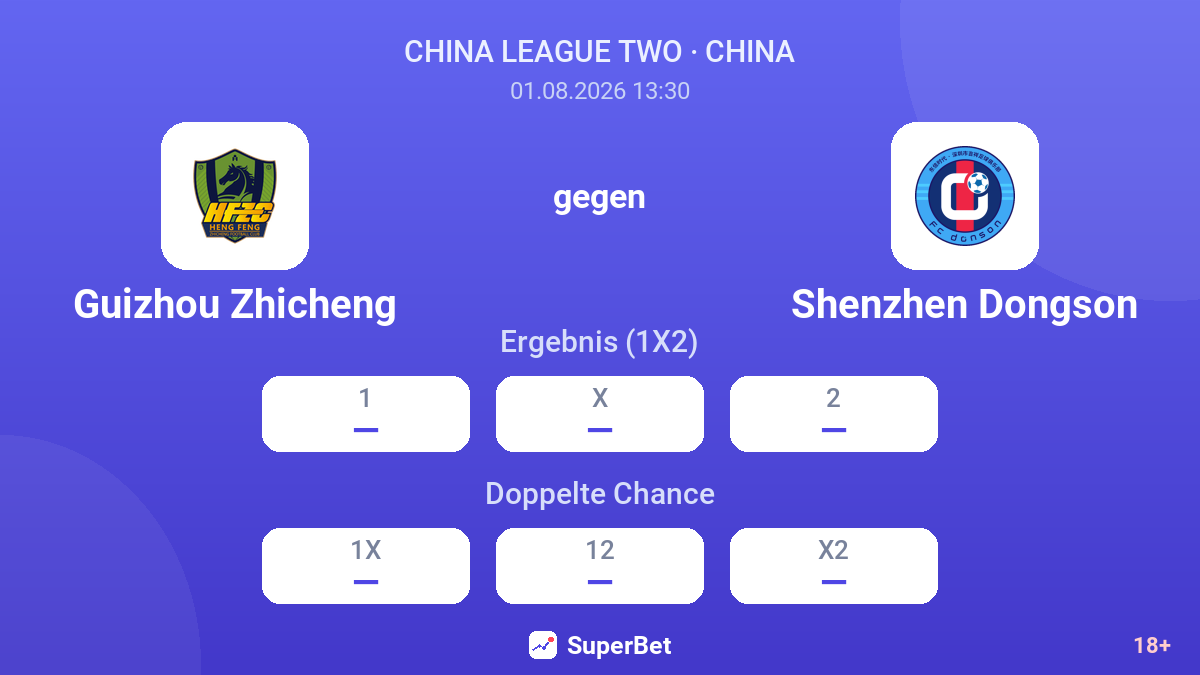 Guizhou Zhicheng gegen Shenzhen Dongson — Quoten