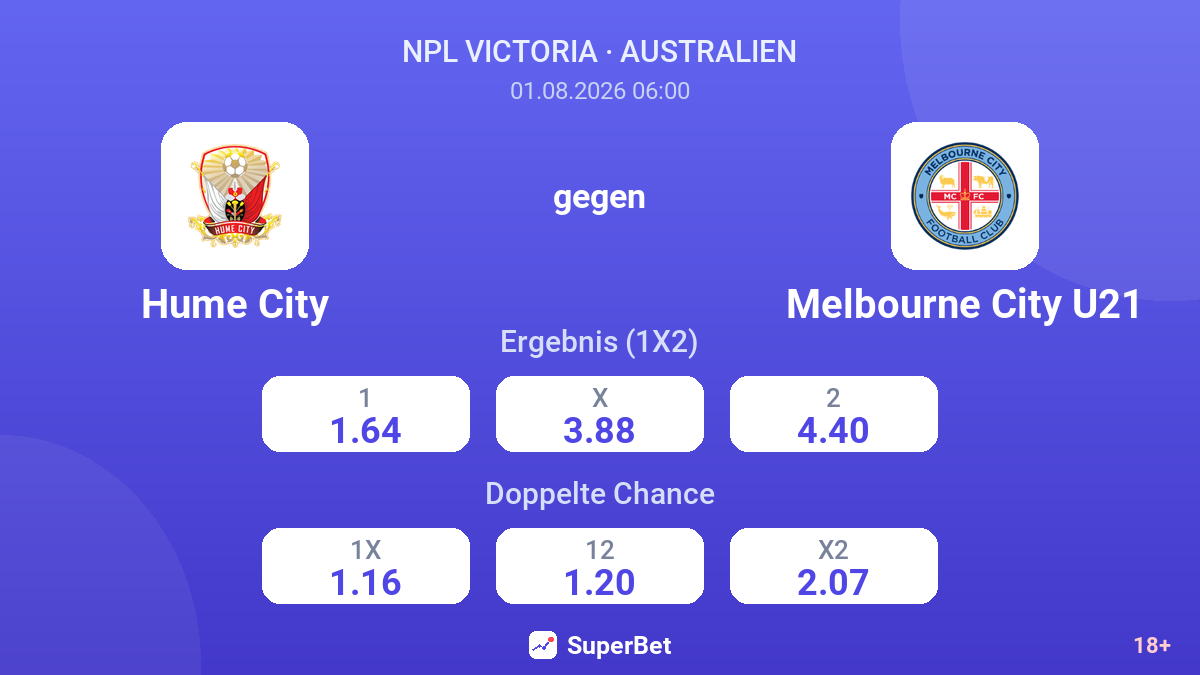 Hume City gegen Melbourne City U21 — Quoten