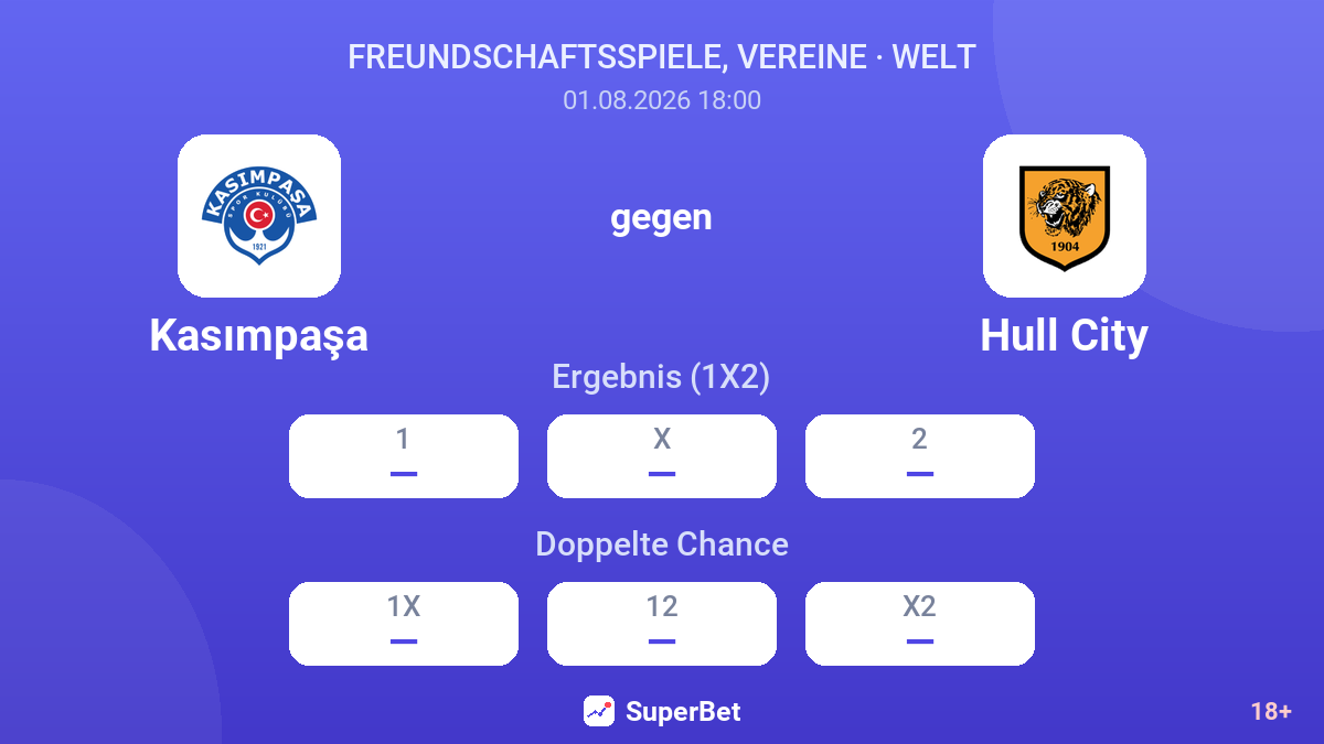 Kasımpaşa gegen Hull City — Quoten