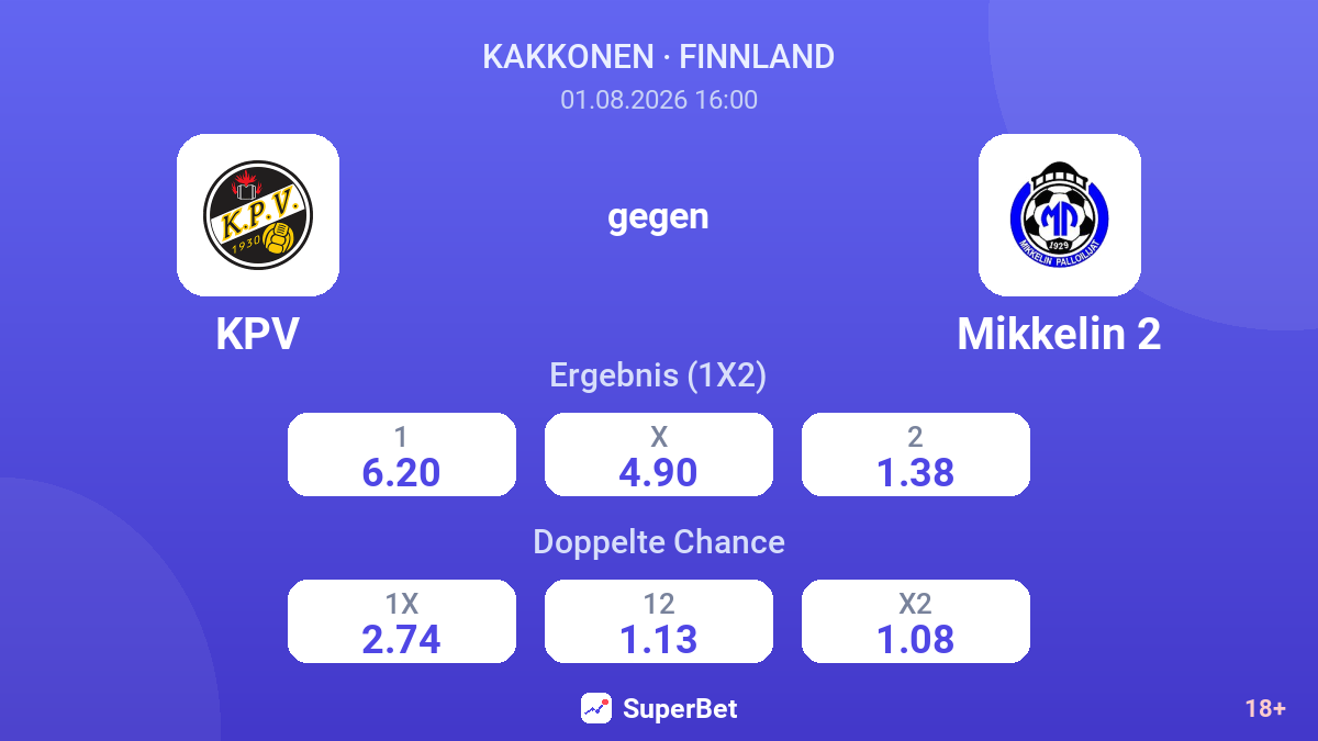 KPV gegen Mikkelin 2 — Quoten