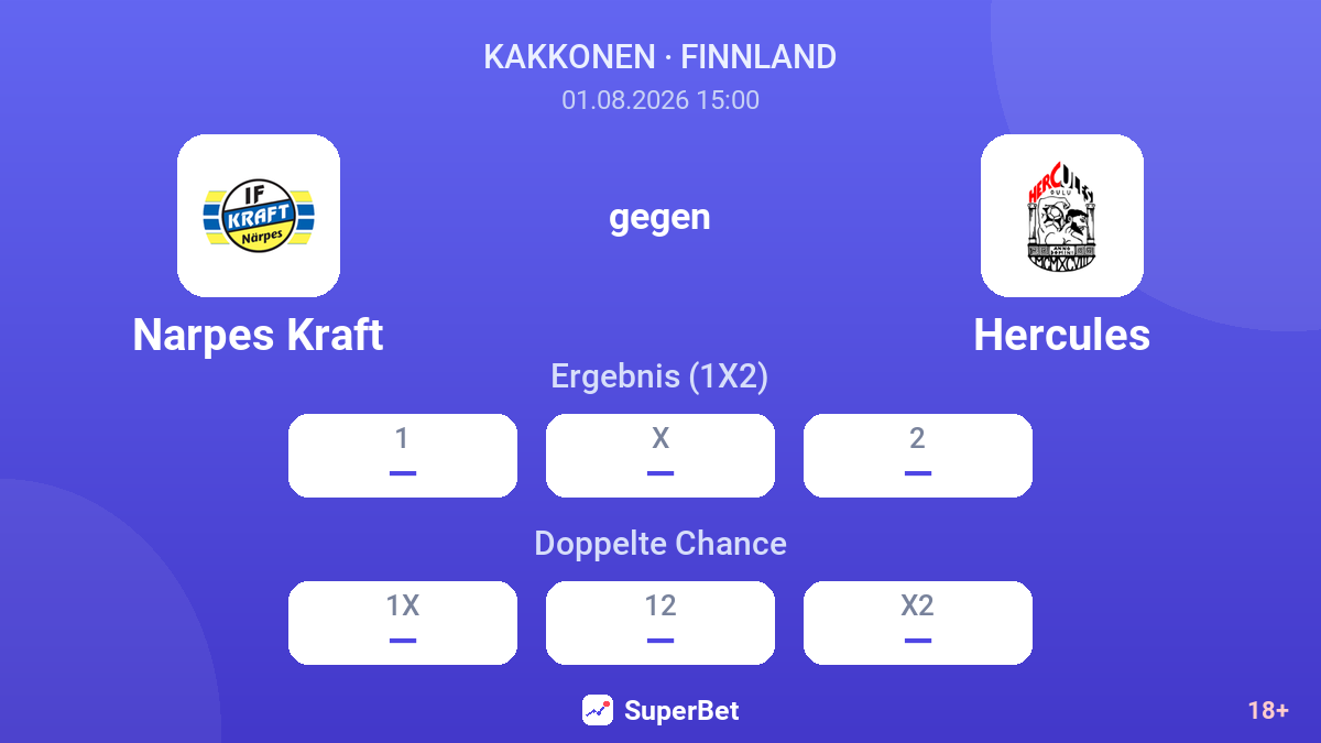Narpes Kraft gegen Hercules — Quoten