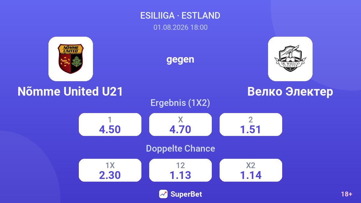 Nõmme United U21 gegen Velko Elektrer — Quoten