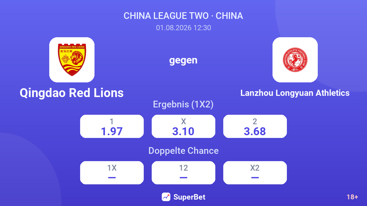 Qingdao Red Lions gegen Lanzhou Longyuan Athletics — Quoten