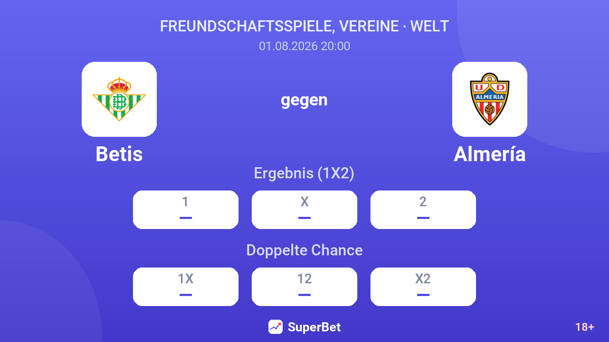 Betis gegen Almería — Quoten