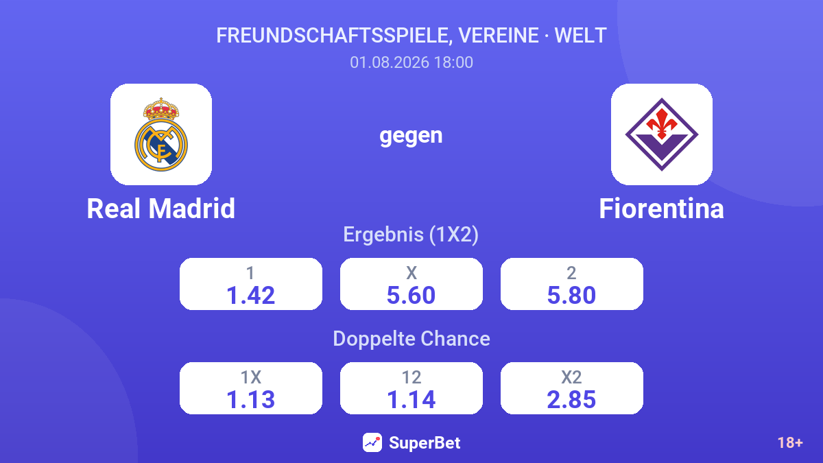 Real Madrid gegen Fiorentina — Quoten