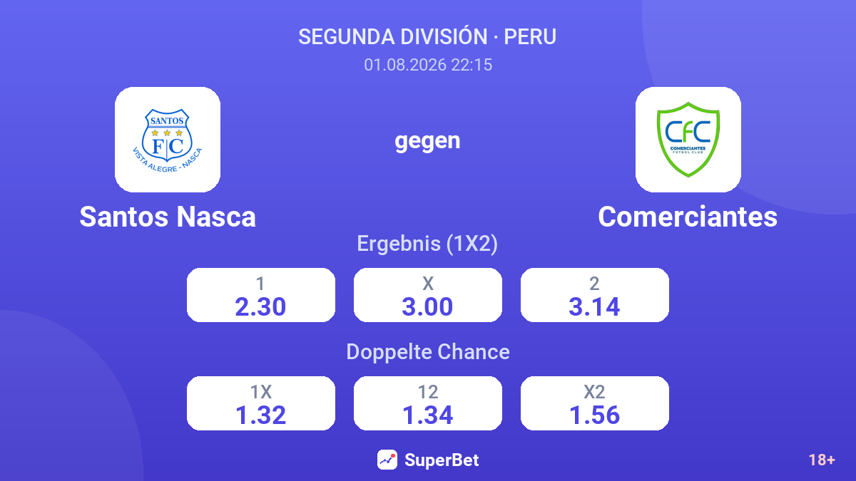 Santos Nasca gegen Comerciantes — Quoten