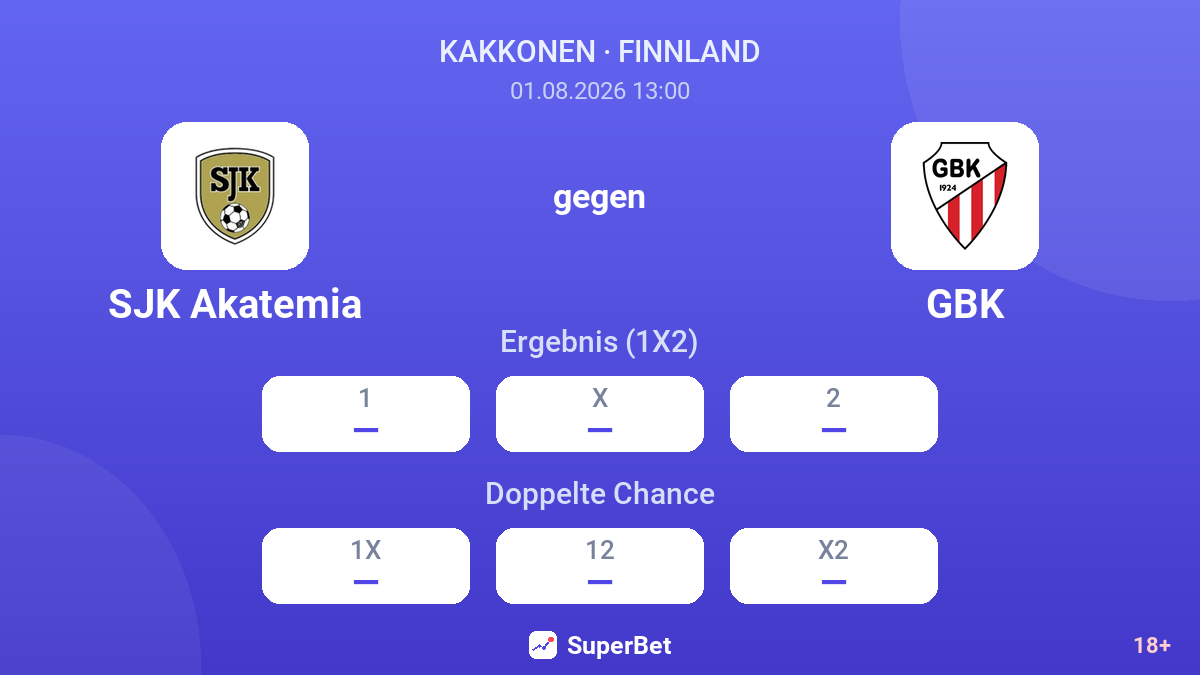SJK Akatemia gegen GBK — Quoten