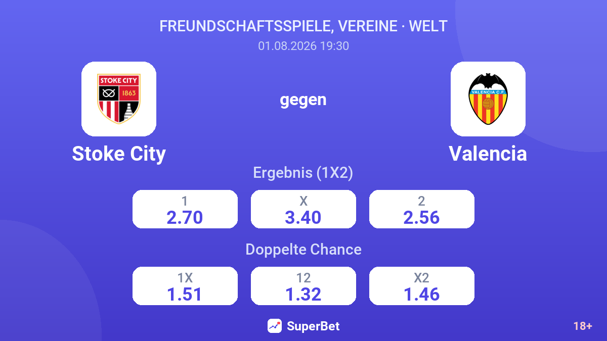 Stoke City gegen Valencia — Quoten