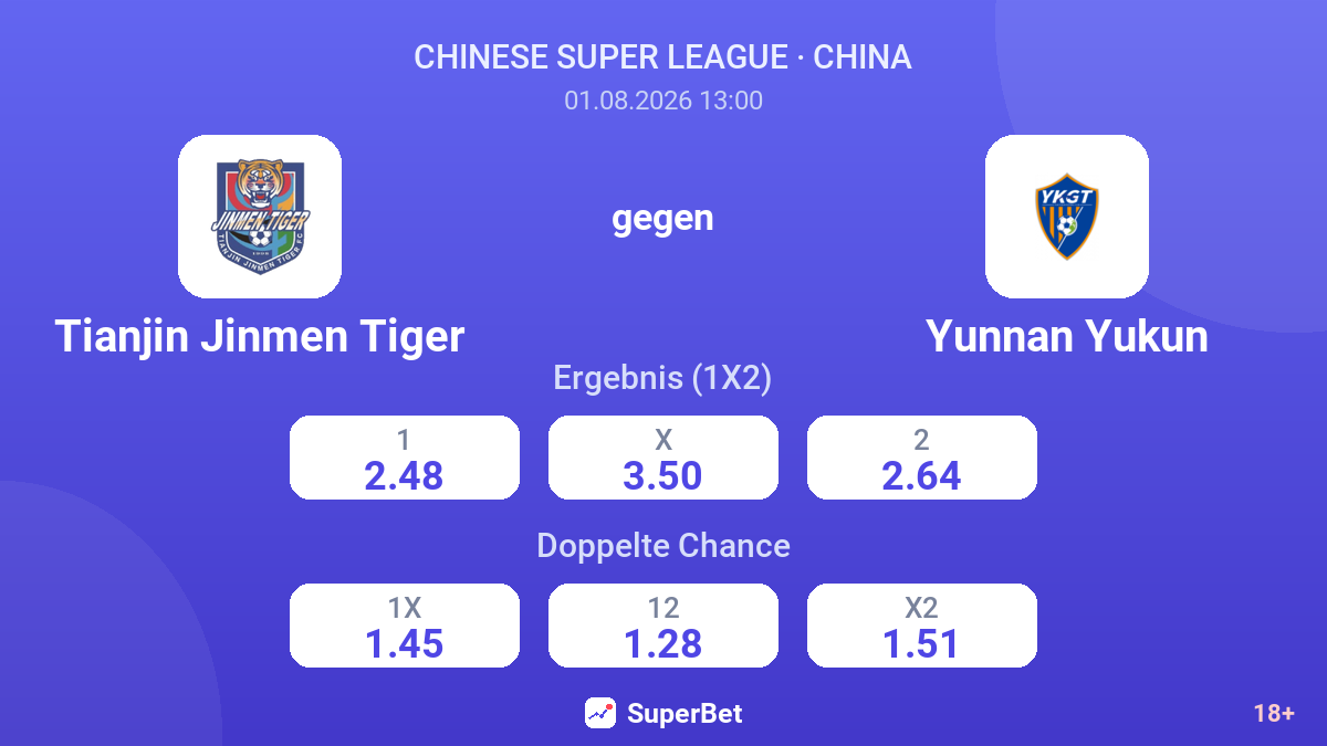 Tianjin Jinmen Tiger gegen Yunnan Yukun — Quoten