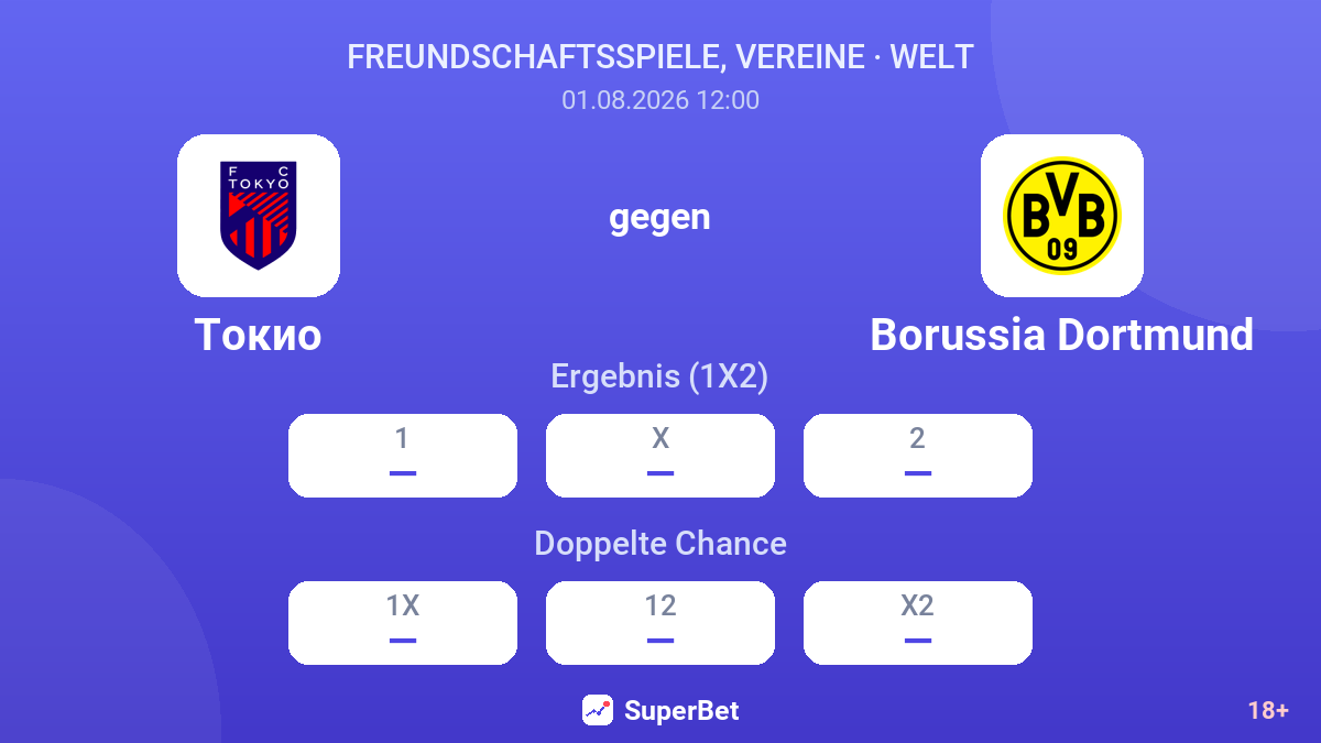 Tokio gegen Borussia Dortmund — Quoten