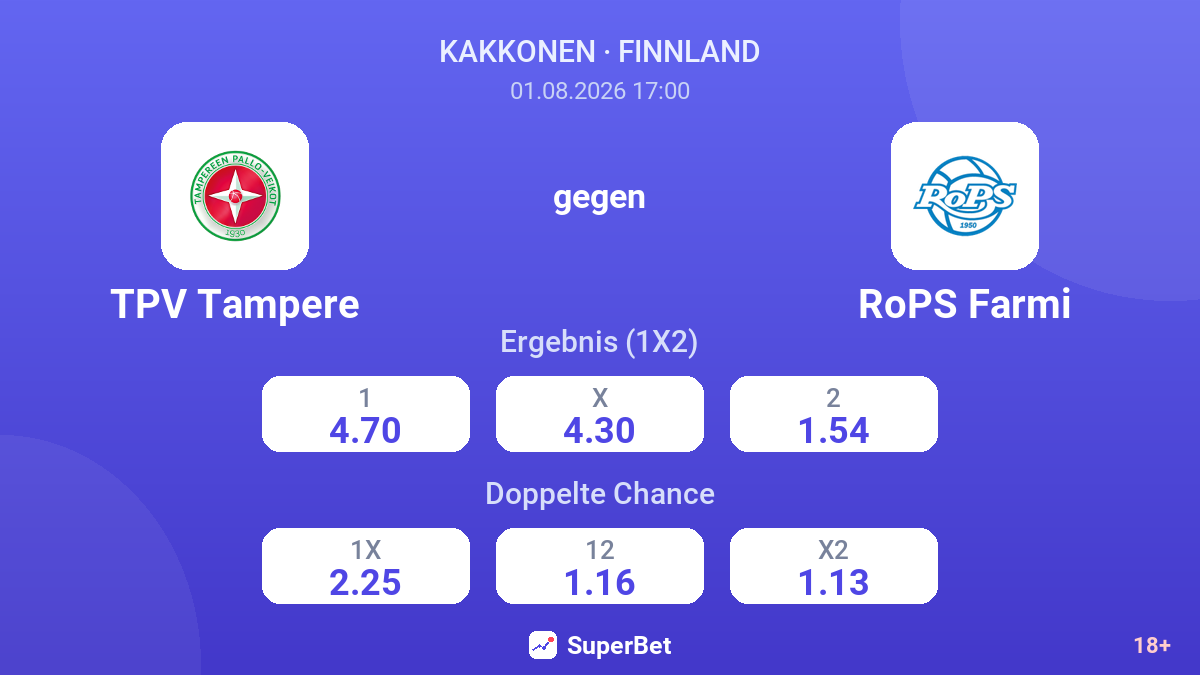 TPV Tampere gegen RoPS Farmi — Quoten