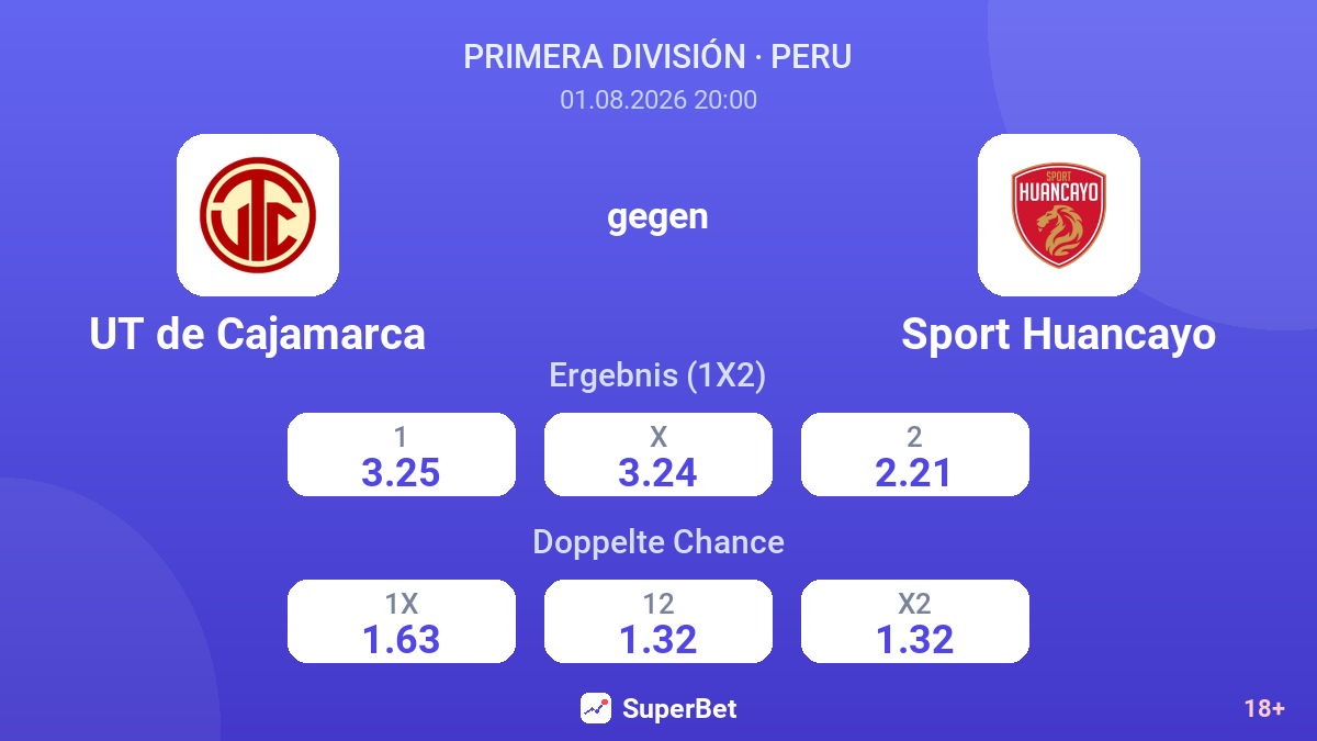 UT de Cajamarca gegen Sport Huancayo — Quoten