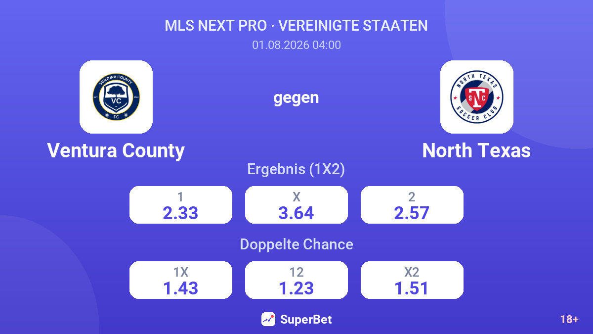 Ventura County gegen North Texas — Quoten