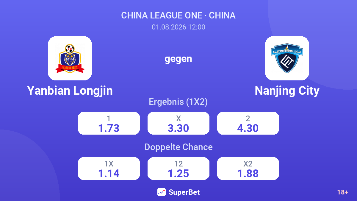 Yanbian Longjin gegen Nanjing City — Quoten