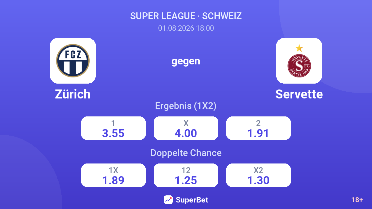 Zürich gegen Servette — Quoten