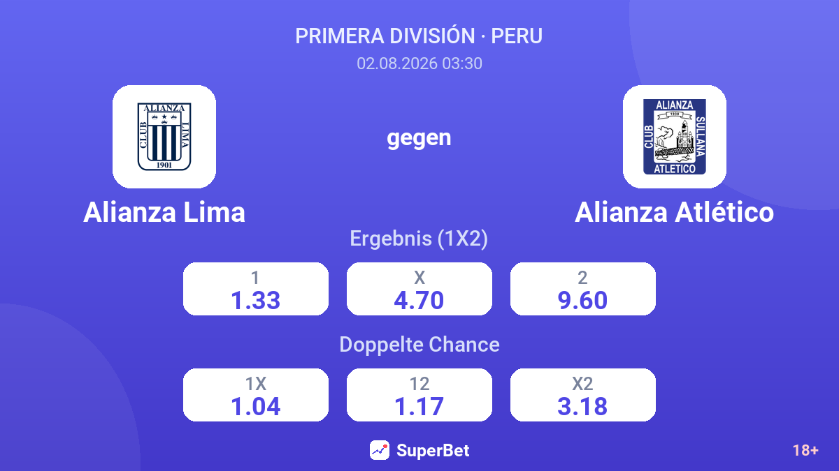 Alianza Lima gegen Alianza Atlético — Quoten