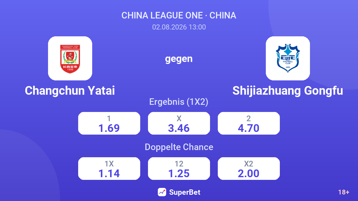 Changchun Yatai gegen Shijiazhuang Gongfu — Quoten
