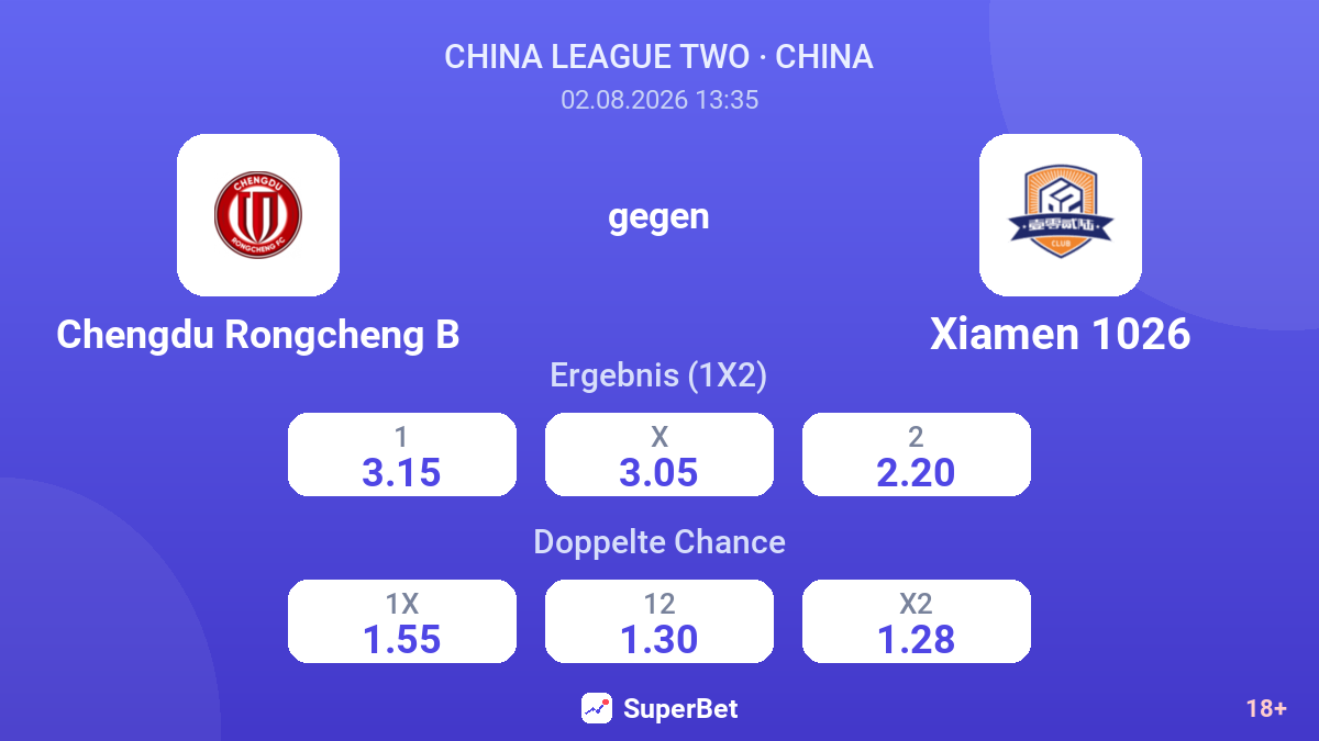 Chengdu Rongcheng B gegen Xiamen 1026 — Quoten