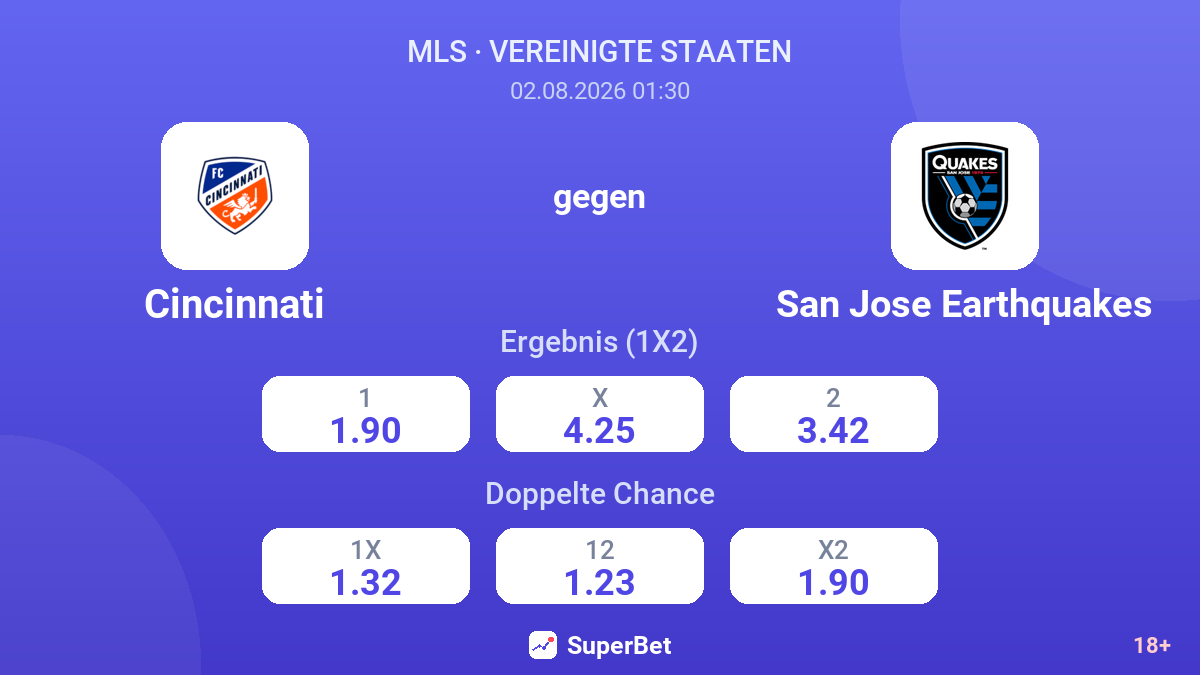 Cincinnati gegen San Jose Earthquakes — Quoten