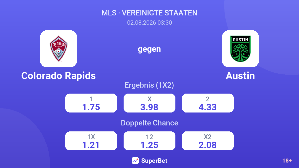 Colorado Rapids gegen Austin — Quoten