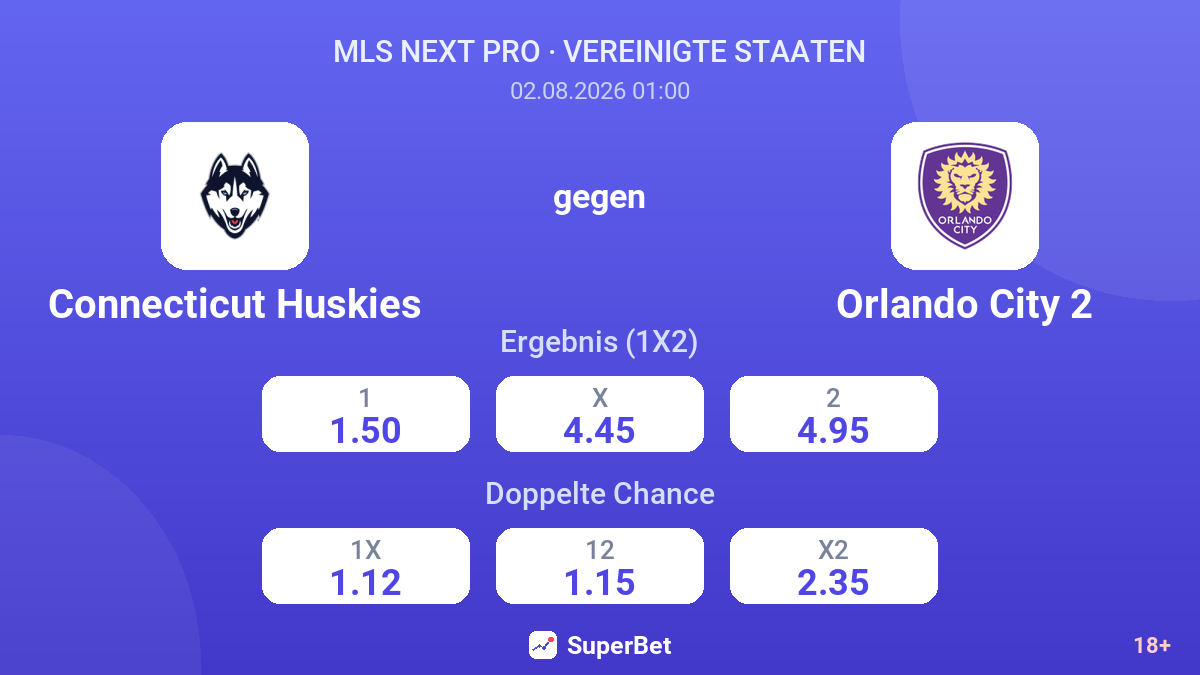 Connecticut Huskies gegen Orlando City 2 — Quoten
