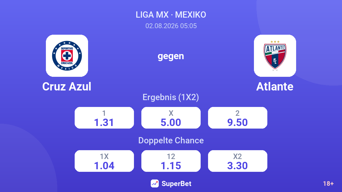 Cruz Azul gegen Atlante — Quoten