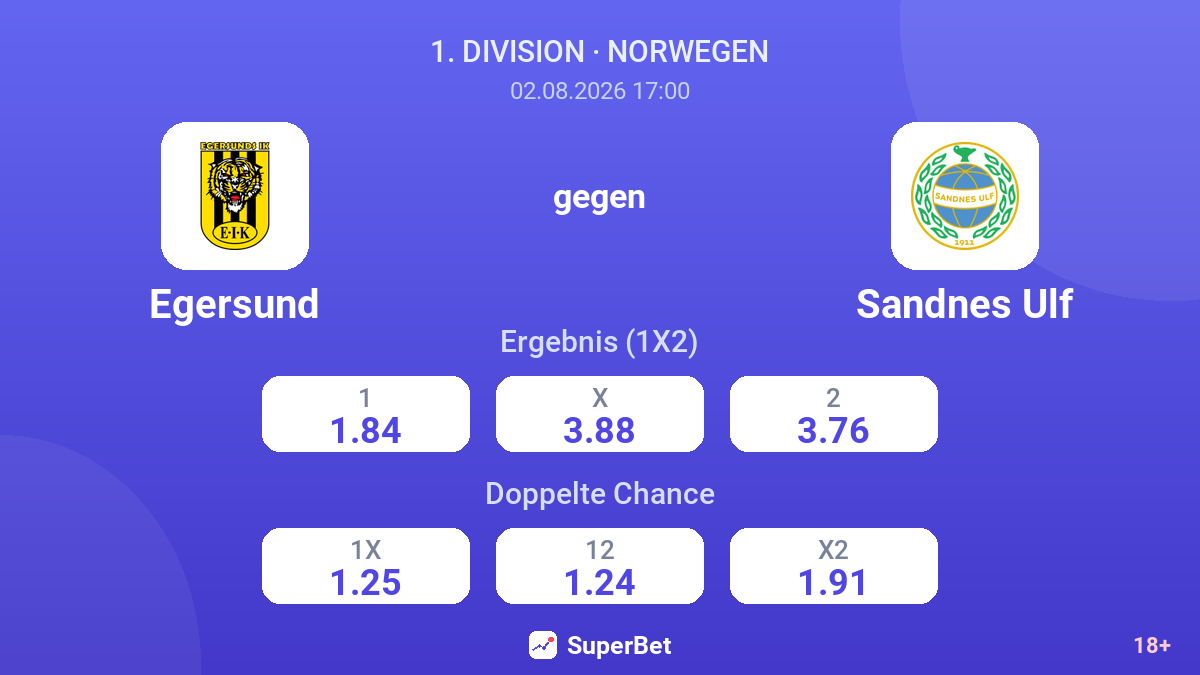 Egersund gegen Sandnes Ulf — Quoten