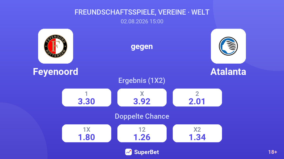 Feyenoord gegen Atalanta — Quoten