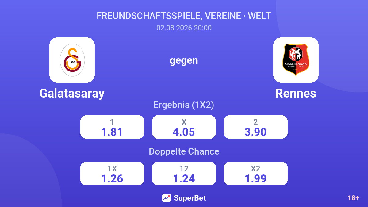 Galatasaray gegen Rennes — Quoten