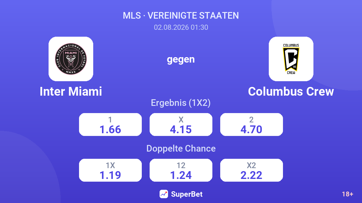 Inter Miami gegen Columbus Crew — Quoten