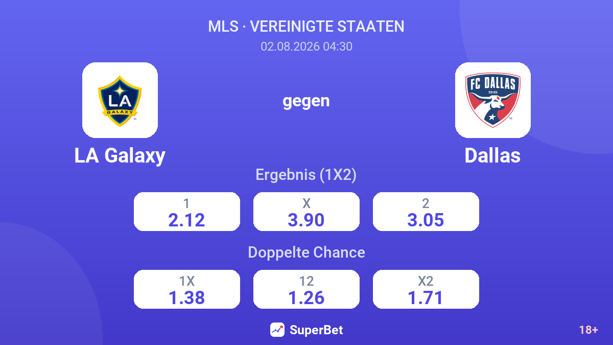 LA Galaxy gegen Dallas — Quoten
