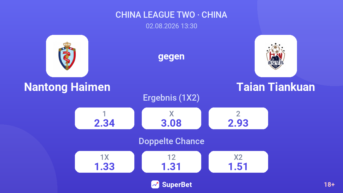 Nantong Haimen gegen Taian Tiankuan — Quoten
