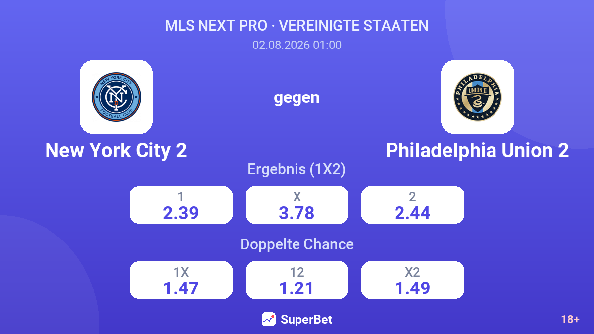 New York City 2 gegen Philadelphia Union 2 — Quoten